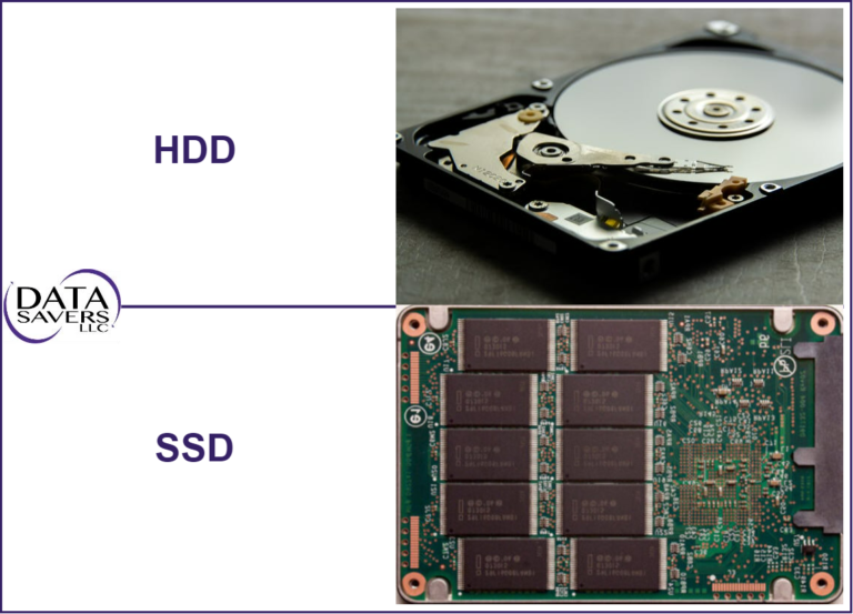 data-savers-data-recovery-types-of-hard-drives-hdd-vs-ssd